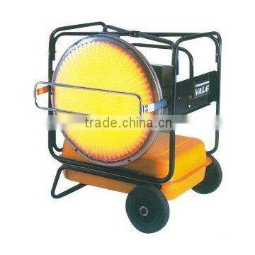 Industrial Heater