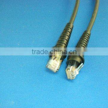Communication Cables