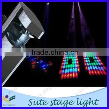 led scanner home disco light