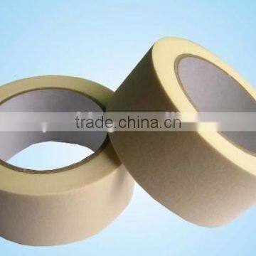 Masking tape manufacturer