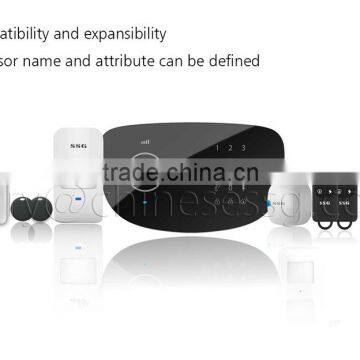 Touch Keypad GSM Home Burglar-proof Alarm System