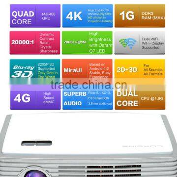 2015 Hot Sales!1080P Full HD Blu-ray 3D LED Projector/Home Projector/Mini Projector