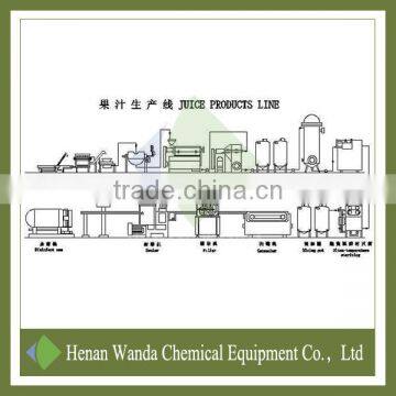 fruit juice production line/fruit juice complete process plant