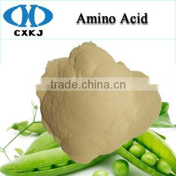 Amino acids 80% plant source