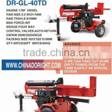 Diesel Log Splitter 42Ton with CE