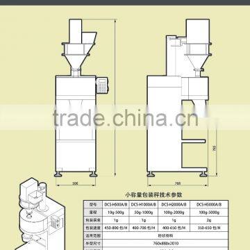 High Performance Stainless Steel Fruit Powder Processing Machine,fruit Powder Production Line,dried Fruit Processing Machine photo-4