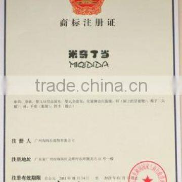 Brand certificate