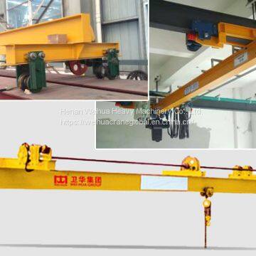 Manpower Suspension Crane photo-2