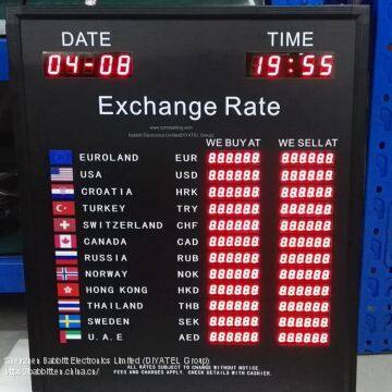 led exchange rate board