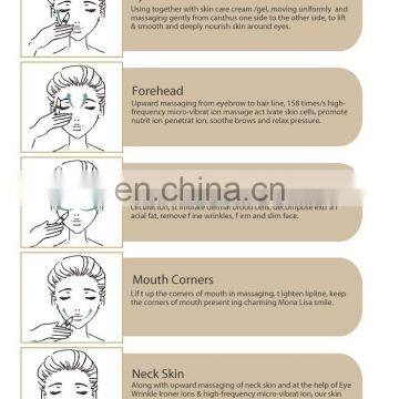 Care Shopping Elderly Products New Products Looking for Distributor Electric Vibration Eye Massager Face Massager Anti Wrinkle photo-5