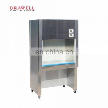 Vertical and Horizontal Laminar Flow Cabinet Station Vertical Air Flow Model SW-CJ-1FB photo-3