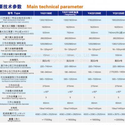 China YQ31250E Gear Hobbing Machine Hobber Machine photo-4