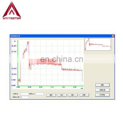 ASTM D256 CE Certificate Universal Pendulum Impact Tester With Factory Price photo-2