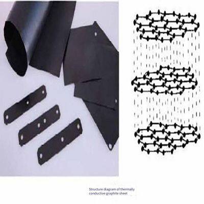 0.3mm Thick Flexible Graphite Sticker, High Thermal Conductivity Natural Graphite Sheet, Graphite Film for Heat Dissipation of Mobile Phone and Tablet Battery Back Covers photo-4