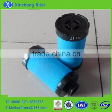 Atlas Copco air compressor filter element DD520