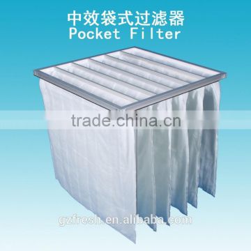 g4 f5 f6 f7 f8 f9 pocket filter media filter bag air filter manufacture