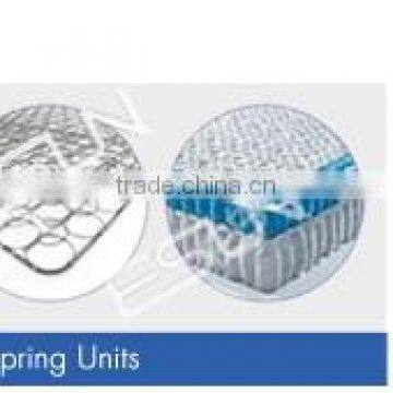 M66/46 Mattress Clips and Staples for Spring Mattress photo-2