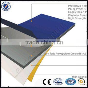 China Wholesale 3mm Thickness ACM Board Sheet Material