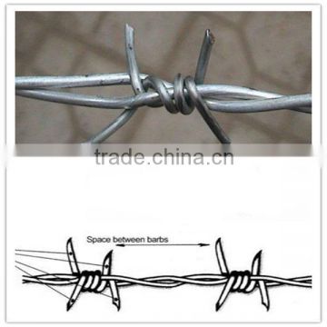 HOT sale hot dipped galvanized barbed wire China factory