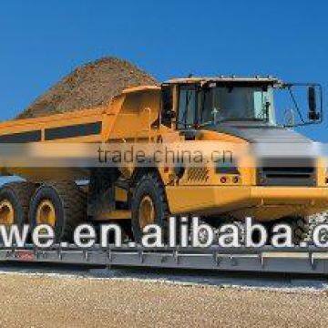 100 ton truck scale