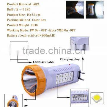 12+1 LED 2 in 1 Easy Carry Spot Lights photo-2