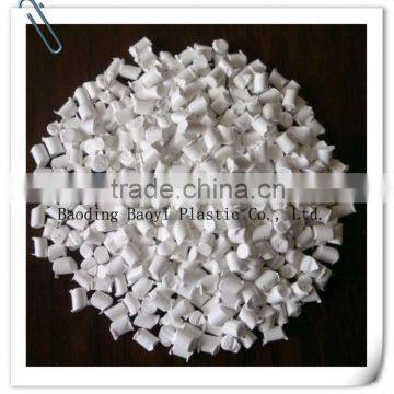 Color Masterbatch, White Masterbatch for Blow Molding