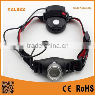 Lumifire AAA operated C-REE Q5 COB headlamp outdoor waterproof running camping walking reading led