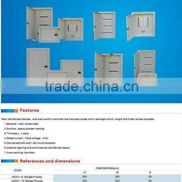 Modular enclosure Modular Enclosures