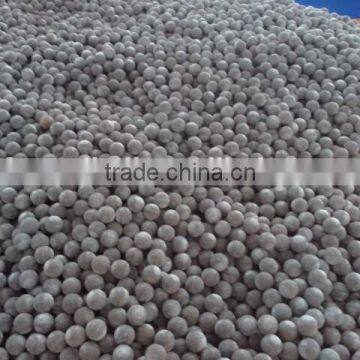 Hot Sale of Grinding Steel Media for Iron Mine photo-3