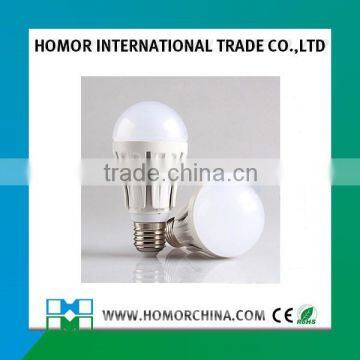 Bathroom Light Bulbs 8W