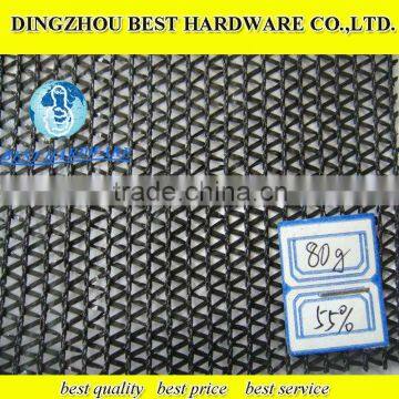 UV Sun shade netting for agriculture