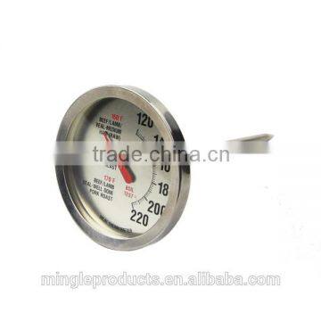 Meat Thermometer_T729E photo-2