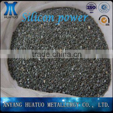 china supplier of silicon powder with high carbon