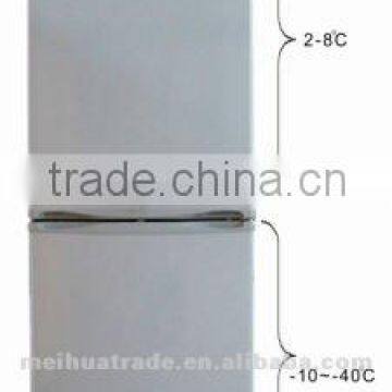-40 C Low Temperature Freezer-Vertical Type (2 doors)