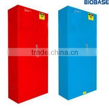 Industrial safety cabinet--red for combustible,Storage safety cabinet