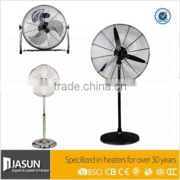 Industrial stand fan