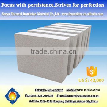 hydrophobic perlite insulation board