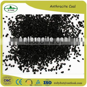 Chinese manufacturer anthracite filter media for water purification