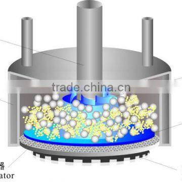 FTM High Effection Anti-corrosive Paint Basket Mill,grinding Mill With Tank Clamp photo-6