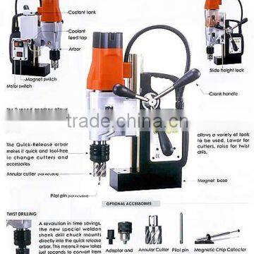 [Handy-Age]-2-Speed Models Magnetic Drilling Machines (MW1304-008)