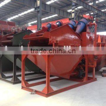 Introduce of Sand Recyling Machine,fine Sand Collecting Machine photo-4