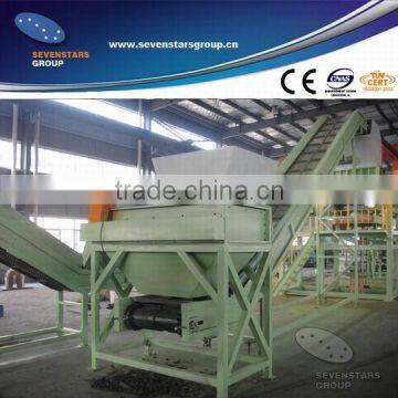 waste tyre recycling project