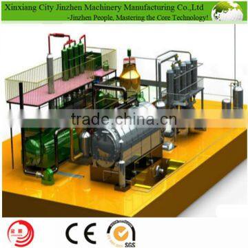 JINZHEN Environmental Waste Rubber to Oil Recycling Equipment