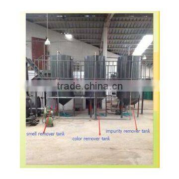 Lowest Price 30T/D Palm Oil Refined / Refined Oil Price / Crude Oil Refinery Plant photo-2
