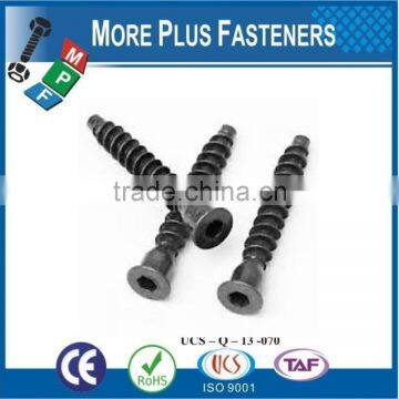 Made in Taiwan Confirmat Screw photo-6