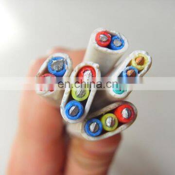 TPS Wire 2core and Earth Wire photo-7