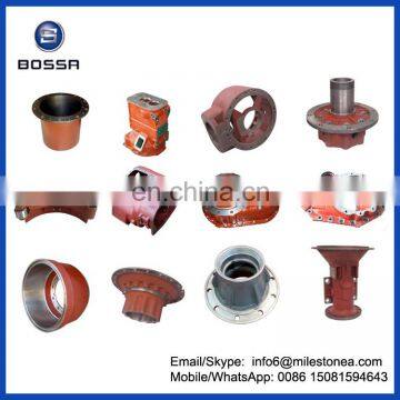 Sand Casting Gearbox Case Cover for Agricultural Tractor photo-6