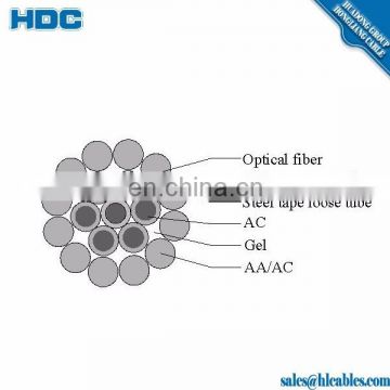 NFC 24 Pairs Multi mode underground optical fiber cable OPGW cable