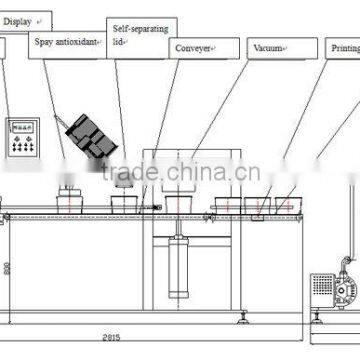 Vacuum Ink Filling Machine-----auto Vacuum Ink Filling Machine