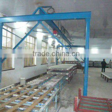 mgo Wall Panel Production Line